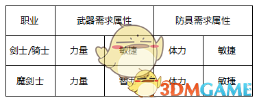 胡歌生命树开机照